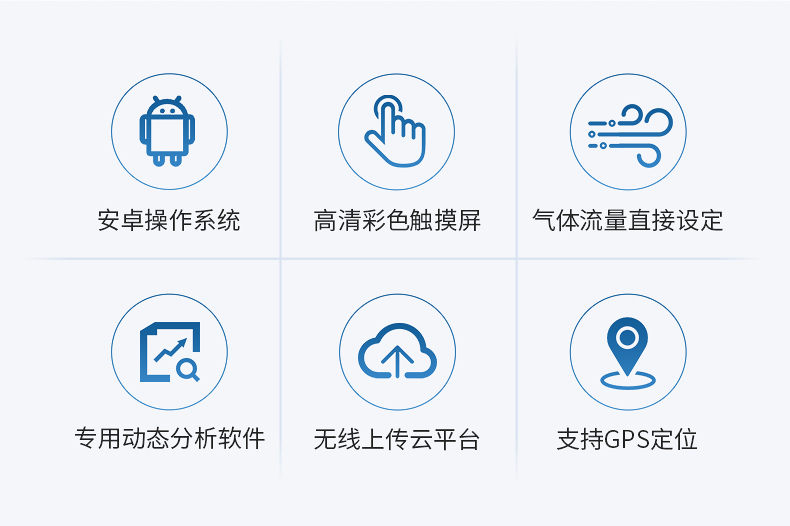 土壤呼吸測定儀 (2)